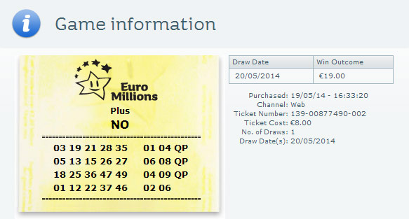 Lotto Syndicate Ireland - Winnig tickets