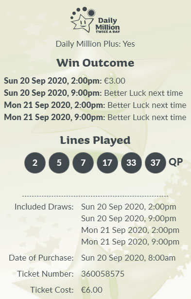 Lotto Syndicate Ireland - Winning tickets