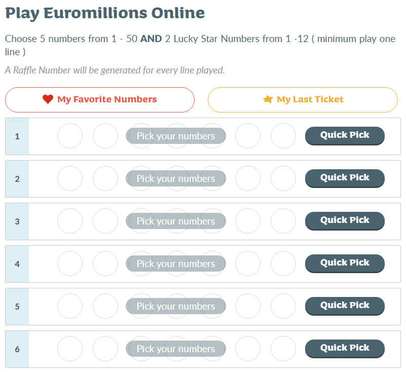 Lotto Syndicate Ireland - EuroMillions Lines